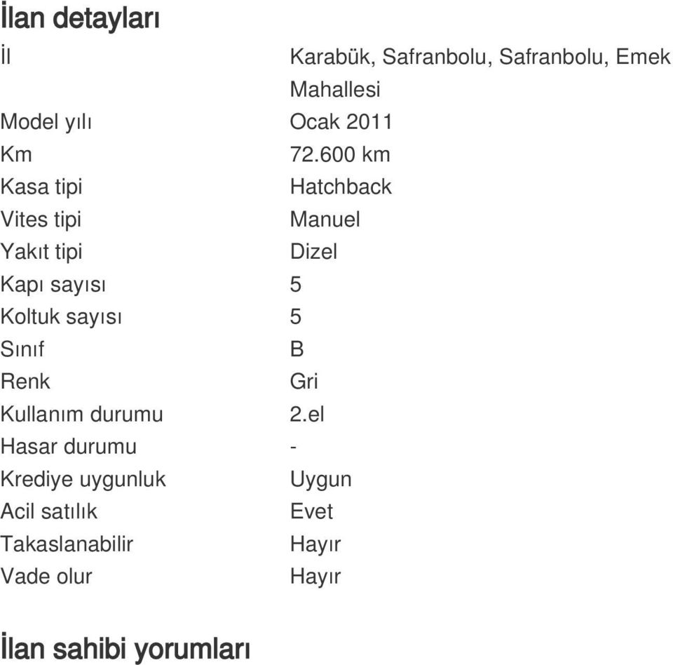 600 km Kasa tipi Hatchback Vites tipi Manuel Yakıt tipi Dizel Kapı sayısı 5 Koltuk