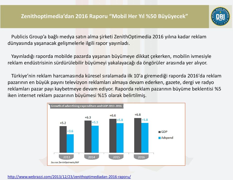 Türkiye nin reklam harcamasında küresel sıralamada ilk 10 a giremediği raporda 2016 da reklam pazarının en büyük payını televizyon reklamları almaya devam ederken, gazete, dergi ve radyo reklamları