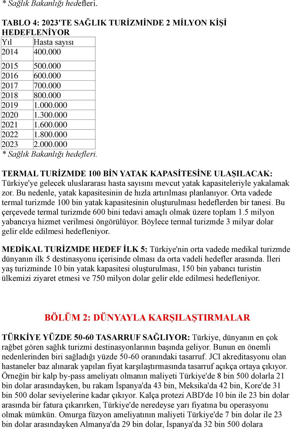 TERMAL TURİZMDE 100 BİN YATAK KAPASİTESİNE ULAŞILACAK: Türkiye'ye gelecek uluslararası hasta sayısını mevcut yatak kapasiteleriyle yakalamak zor.
