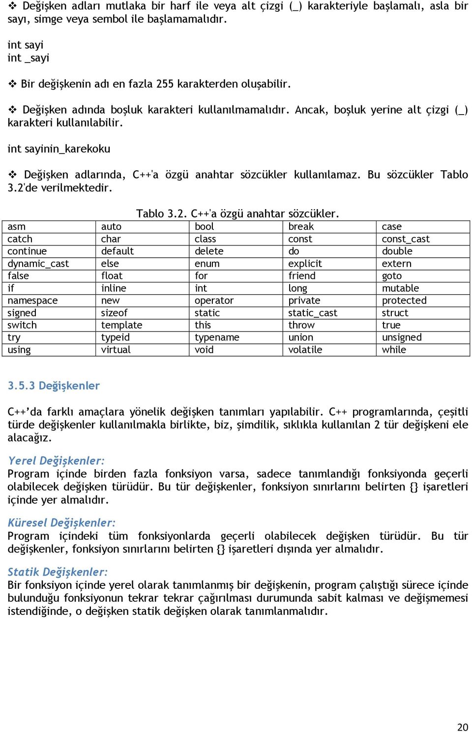 int sayinin_karekoku Değişken adlarında, C++'a özgü anahtar sözcükler 