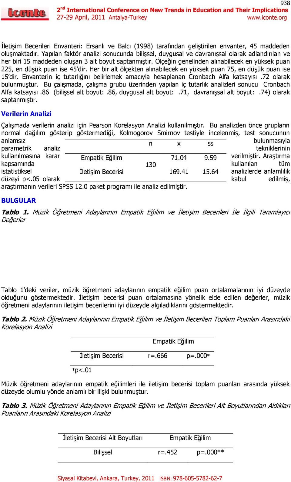 Ölçeğin genelinden alınabilecek en yüksek puan 225, en düşük puan ise 45 dir. Her bir alt ölçekten alınabilecek en yüksek puan 75, en düşük puan ise 15 dir.