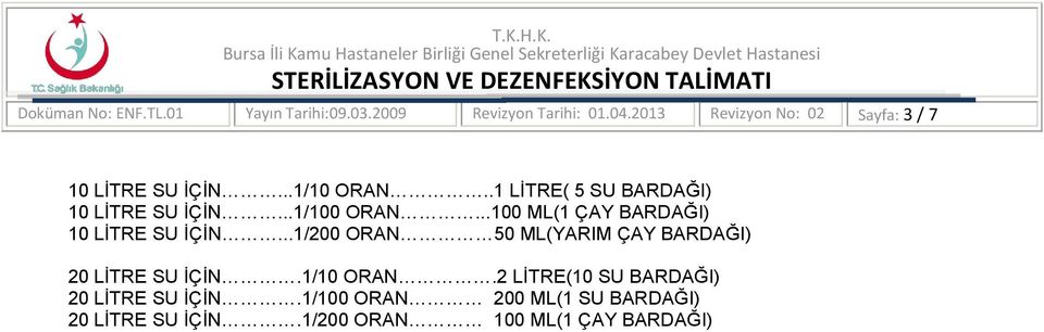 ..1/100 ORAN...100 ML(1 ÇAY BARDAĞI) 10 LİTRE SU İÇİN.