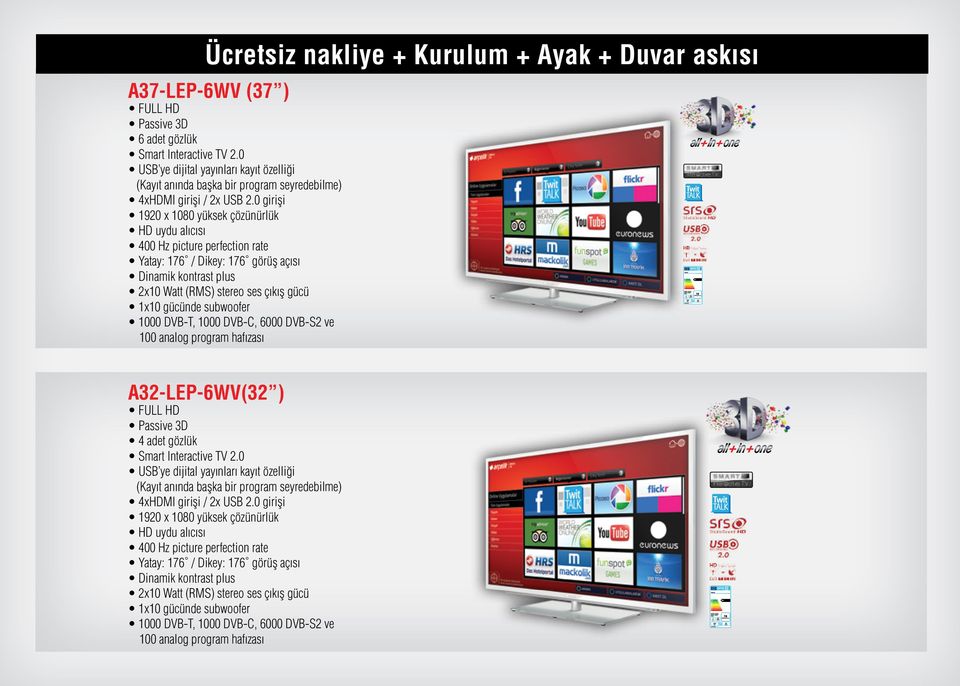 0 girişi 190 x 80 yüksek çözünürlük HD uydu alıcısı 400 Hz picture perfection rate Yatay: 176 / Dikey: 176 görüş açısı Dinamik kontrast plus x Watt (RMS) stereo ses çıkış gücü 1x gücünde subwoofer 00