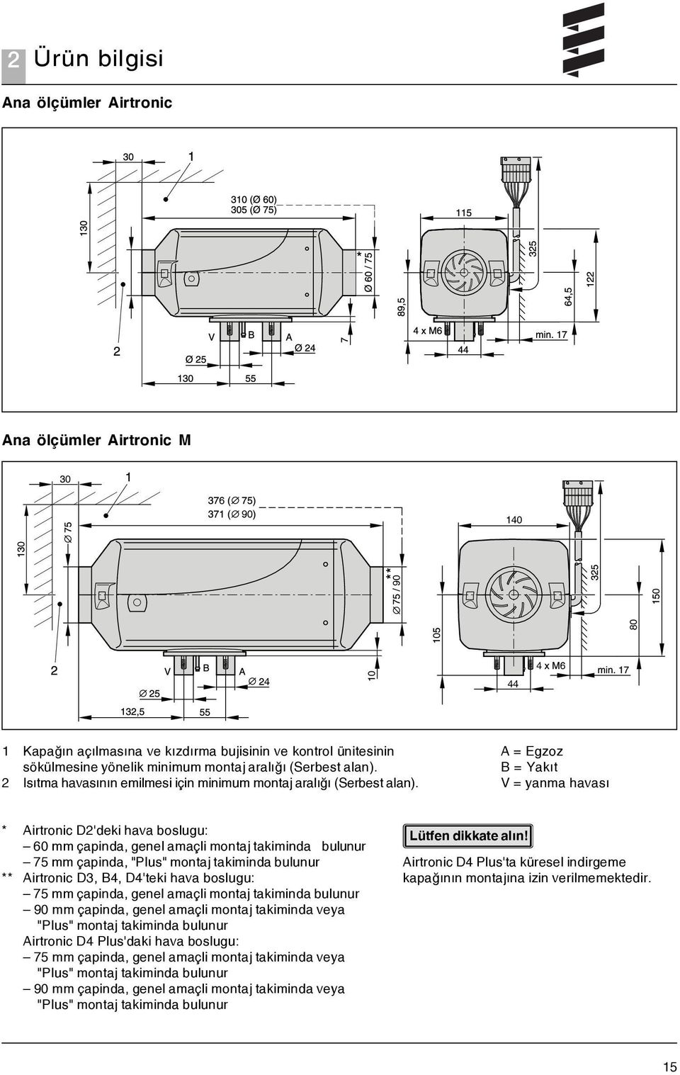 A = Egzoz B = Yakýt V = yanma havasý * Airtronic D2'deki hava boslugu: 60 mm çapinda, genel amaçli montaj takiminda bulunur 75 mm çapinda, "Plus" montaj takiminda bulunur ** Airtronic D3, B4, D4'teki