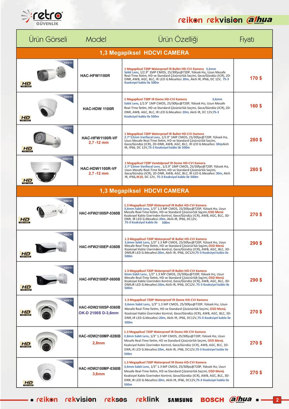 Mesafesi: 20m, Akıllı IR, IP66, DC 12V, 75-3 Koaksiyel kablo ile 170 $ 1 Megapiksel 720P IR Dome HD-CVI Kamera Sabit Lens, 1/2.