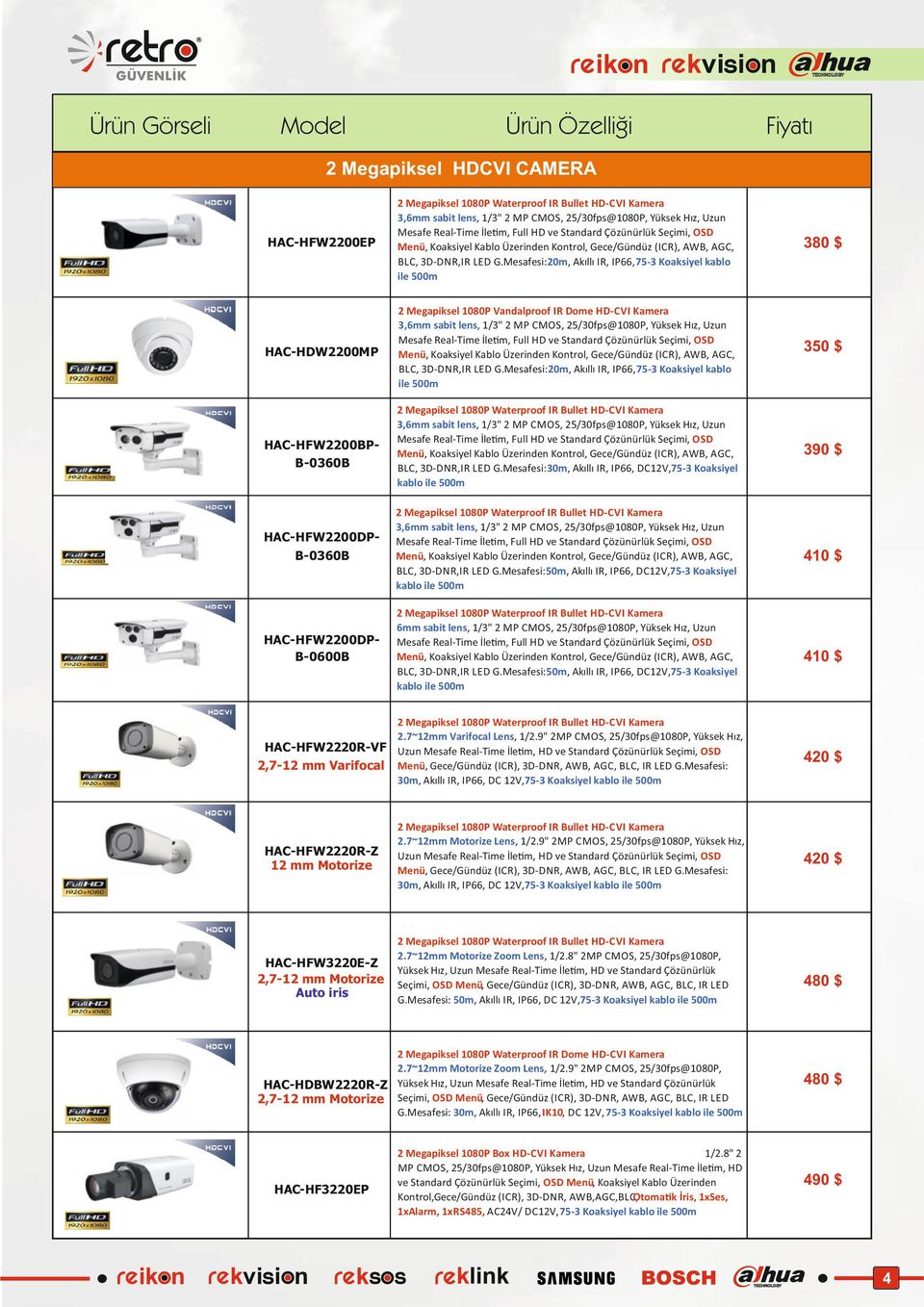 Mesafesi: 20m, Akıllı IR, IP66, 75-3 Koaksiyel kablo ile 350 $ BLC, 3D-DNR,IR LED G.