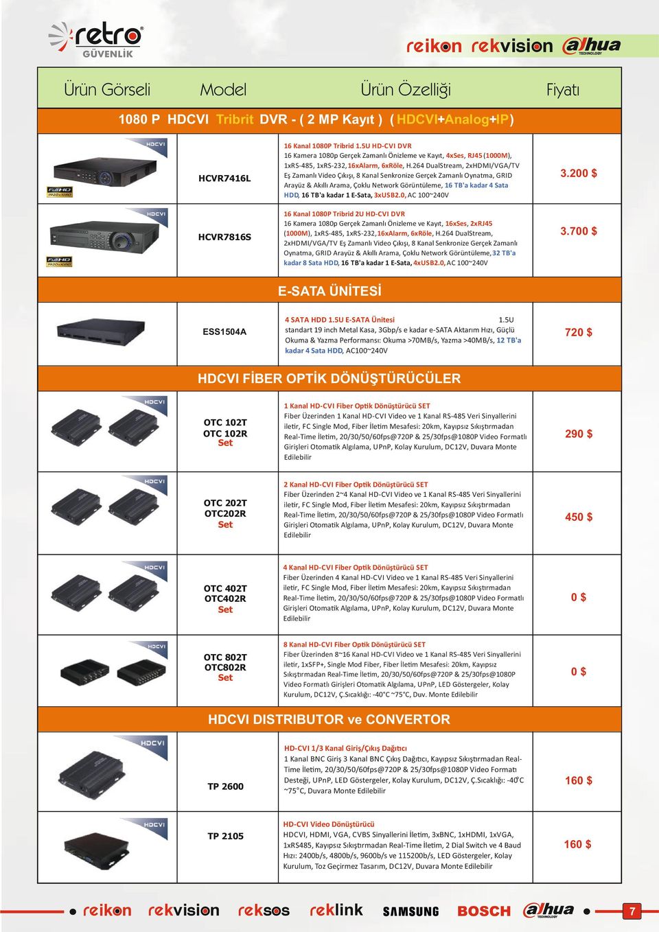 26 DualStream, 2xHDMI/VGA/TV Arayüz & Akıllı Arama, Çoklu Network Görüntüleme, TB'a kadar Sata HDD, TB'a kadar 1 E-Sata, 3xUSB2.0, AC 100~20V 3.