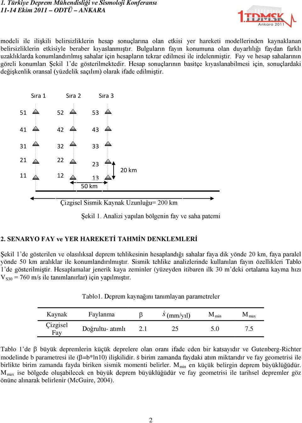 Fay ve hesap sahalarının göreli konumları Şekil 1 de gösterilmektedir. Hesap sonuçlarının basitçe kıyaslanabilmesi için, sonuçlardaki değişkenlik oransal (yüzdelik saçılım) olarak ifade edilmiştir.