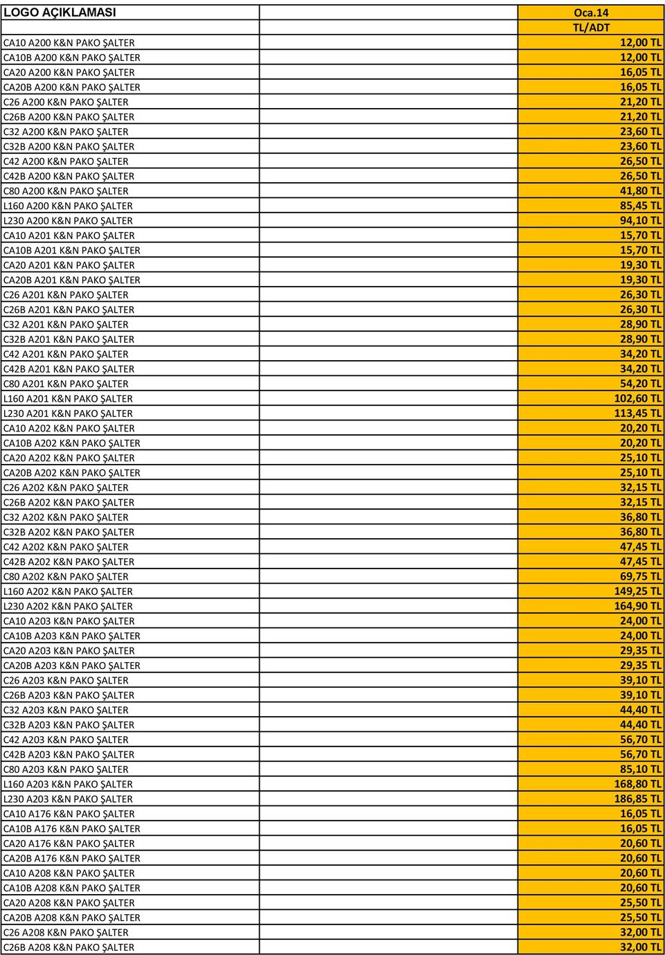 ŞALTER CA20 A201 K&N PAKO ŞALTER CA20B A201 K&N PAKO ŞALTER C26 A201 K&N PAKO ŞALTER C26B A201 K&N PAKO ŞALTER C32 A201 K&N PAKO ŞALTER C32B A201 K&N PAKO ŞALTER C42 A201 K&N PAKO ŞALTER C42B A201