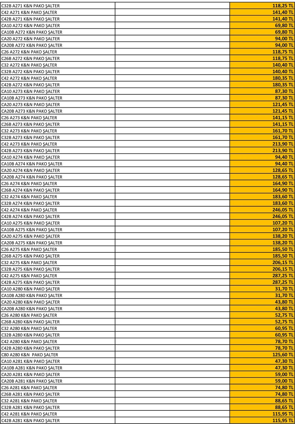 A273 K&N PAKO ŞALTER CA20B A273 K&N PAKO ŞALTER C26 A273 K&N PAKO ŞALTER C26B A273 K&N PAKO ŞALTER C32 A273 K&N PAKO ŞALTER C32B A273 K&N PAKO ŞALTER C42 A273 K&N PAKO ŞALTER C42B A273 K&N PAKO