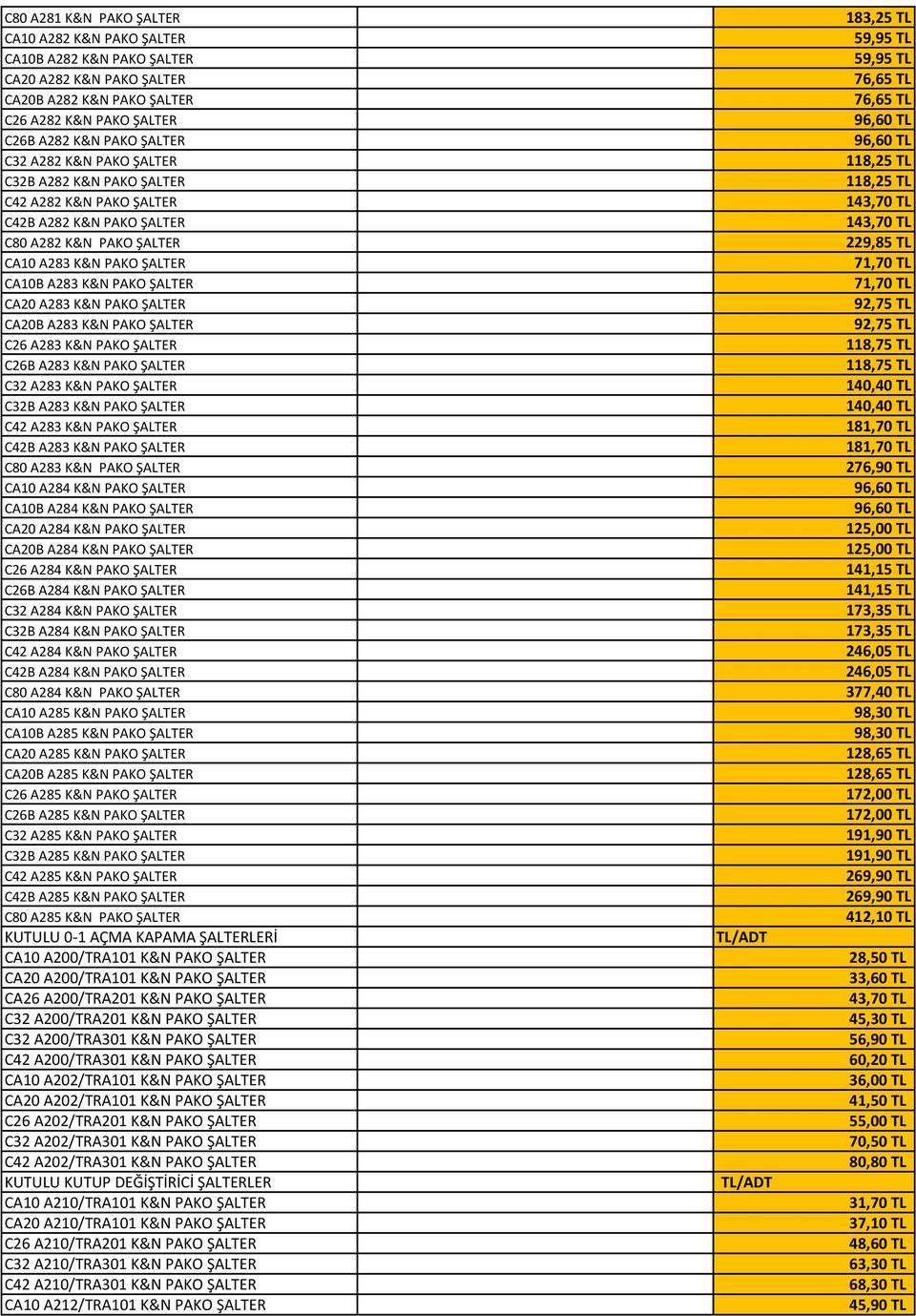 K&N PAKO ŞALTER C26 A283 K&N PAKO ŞALTER C26B A283 K&N PAKO ŞALTER C32 A283 K&N PAKO ŞALTER C32B A283 K&N PAKO ŞALTER C42 A283 K&N PAKO ŞALTER C42B A283 K&N PAKO ŞALTER C80 A283 K&N PAKO ŞALTER CA10