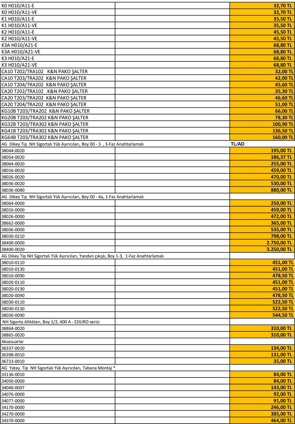 ŞALTER 35,30 TL CA20 T203/TRA202 K&N PAKO ŞALTER 46,60 TL CA20 T204/TRA202 K&N PAKO ŞALTER 51,00 TL KG10B T203/TRA202 K&N PAKO ŞALTER 66,00 TL KG20B T203/TRA202 K&N PAKO ŞALTER 78,30 TL KG32B