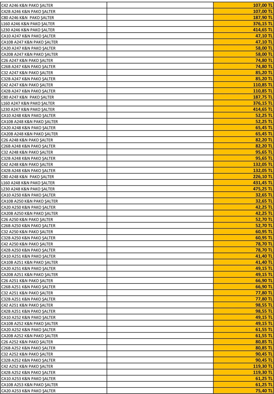 PAKO ŞALTER L160 A247 K&N PAKO ŞALTER L230 A247 K&N PAKO ŞALTER CA10 A248 K&N PAKO ŞALTER CA10B A248 K&N PAKO ŞALTER CA20 A248 K&N PAKO ŞALTER CA20B A248 K&N PAKO ŞALTER C26 A248 K&N PAKO ŞALTER C26B