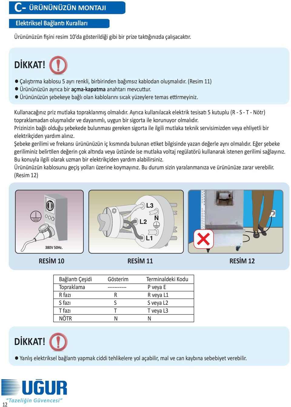 Ürününüzün şebekeye bağlı olan kablolarını sıcak yüzeylere temas ettirmeyiniz. Kullanacağınız priz mutlaka topraklanmış olmalıdır.