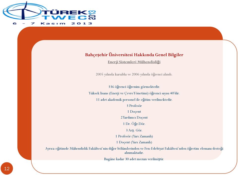 11 adet akademik personel ile eğitim verilmektedir. 3 Profesör 1 Doçent 2 Yardımcı Doçent 1 Dr. Öğr.Dör. 3 Arş. Gör.