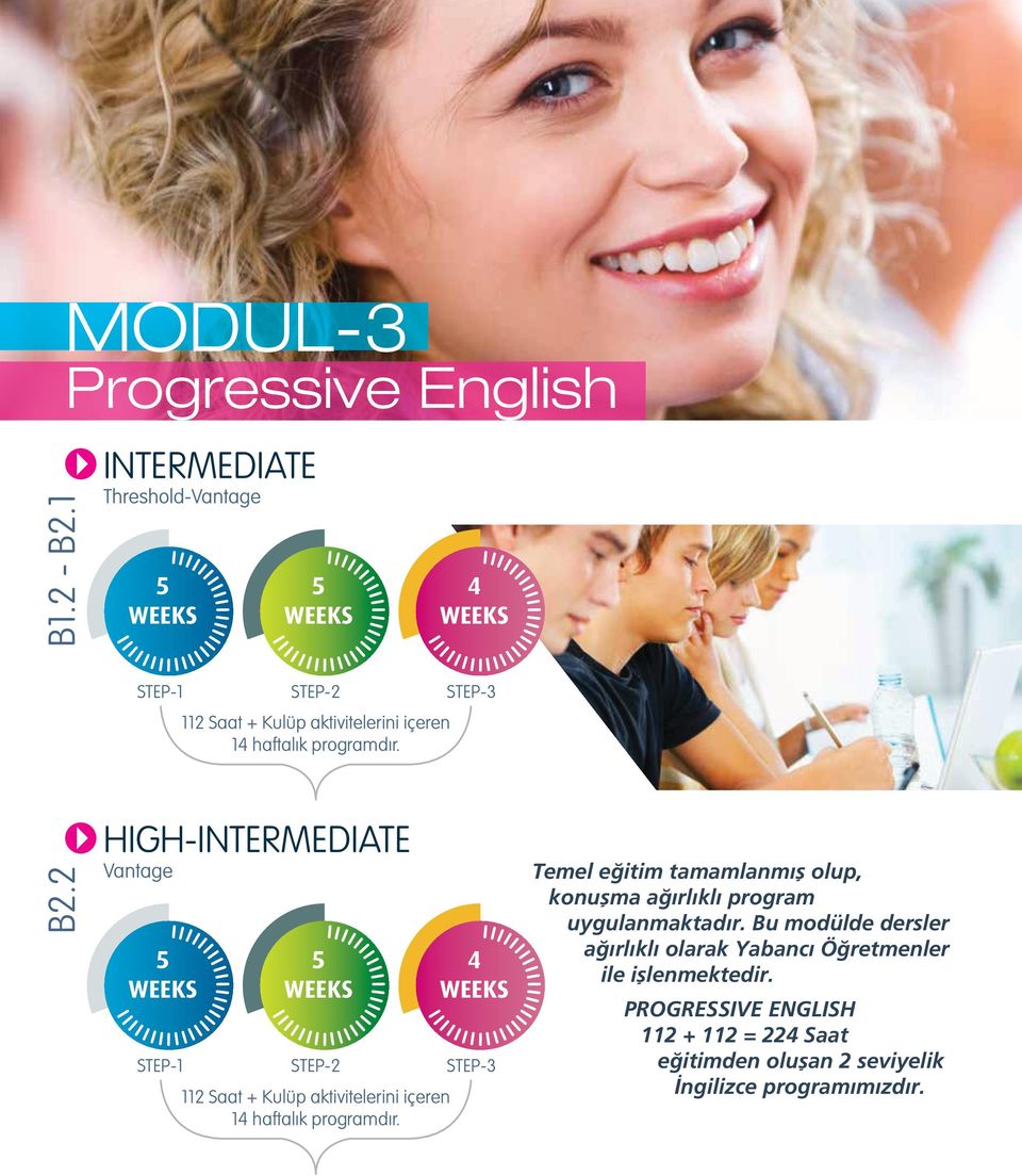 programdır. STEP-3 B2.2 HIGH-INTERMEDIATE Vantage STEP-1 STEP-2 112 Saat + Kulüp aktivitelerini içeren 14 haftalık programdır.