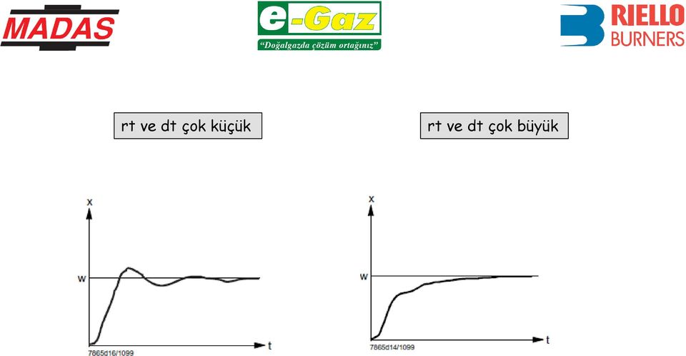 çok büyük