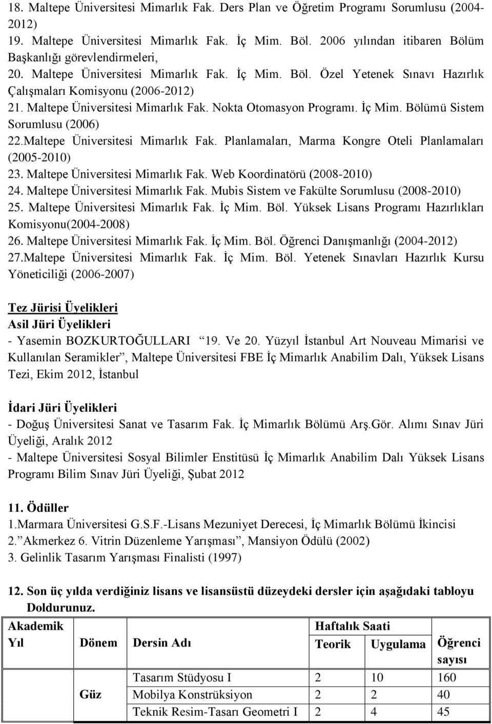 Maltepe Üniversitesi Mimarlık Fak. Nokta Otomasyon Programı. İç Mim. Bölümü Sistem Sorumlusu (2006) 22.Maltepe Üniversitesi Mimarlık Fak. Planlamaları, Marma Kongre Oteli Planlamaları (2005-2010) 23.