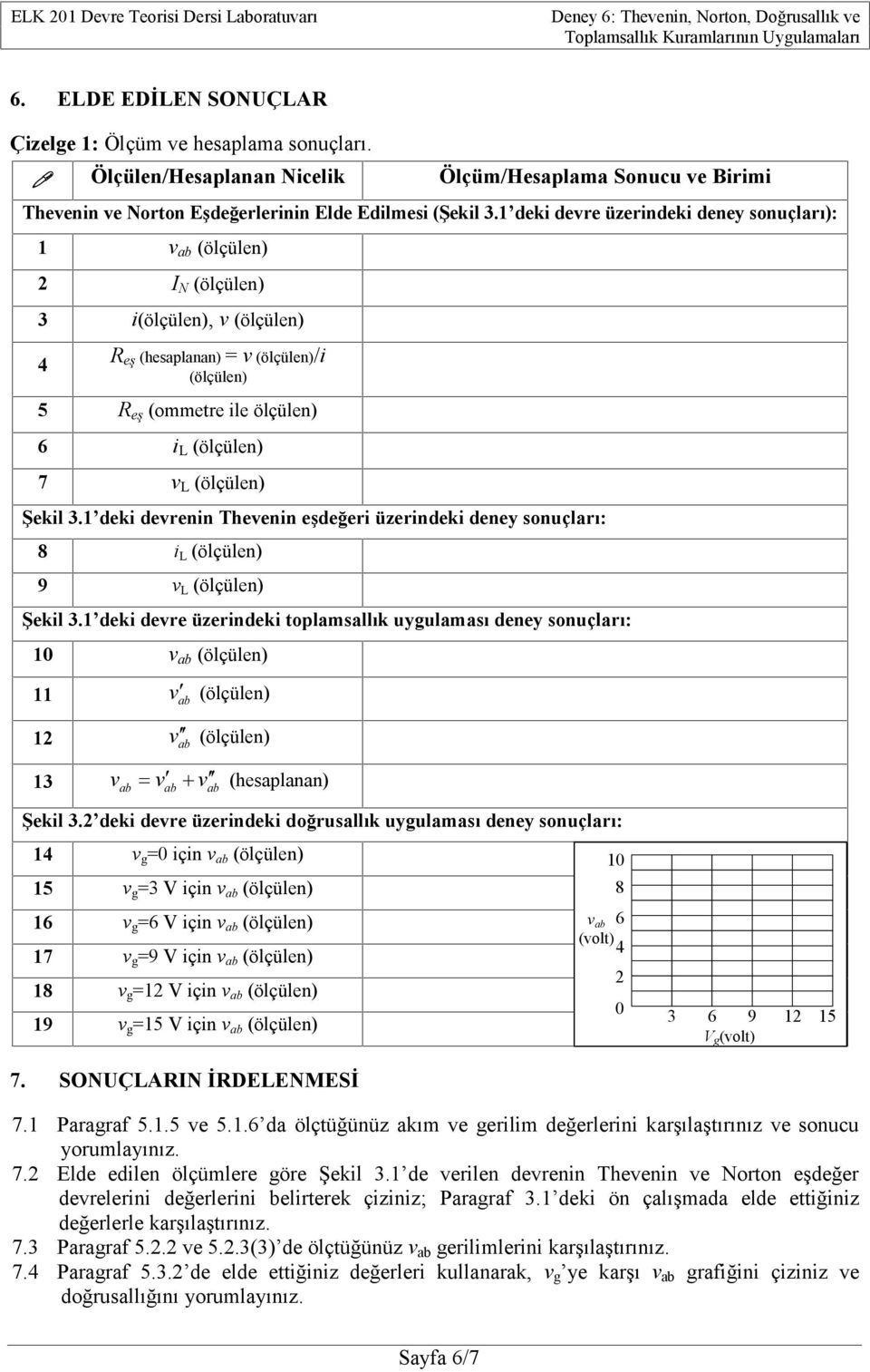 1 deki devre üzerindeki deney sonuçlrı): 1 v 2 I N 3 i, v 4 R eş (hesplnn) = v /i 5 R eş (ommetre ile ölçülen) 6 i L 7 v L Şekil 3.