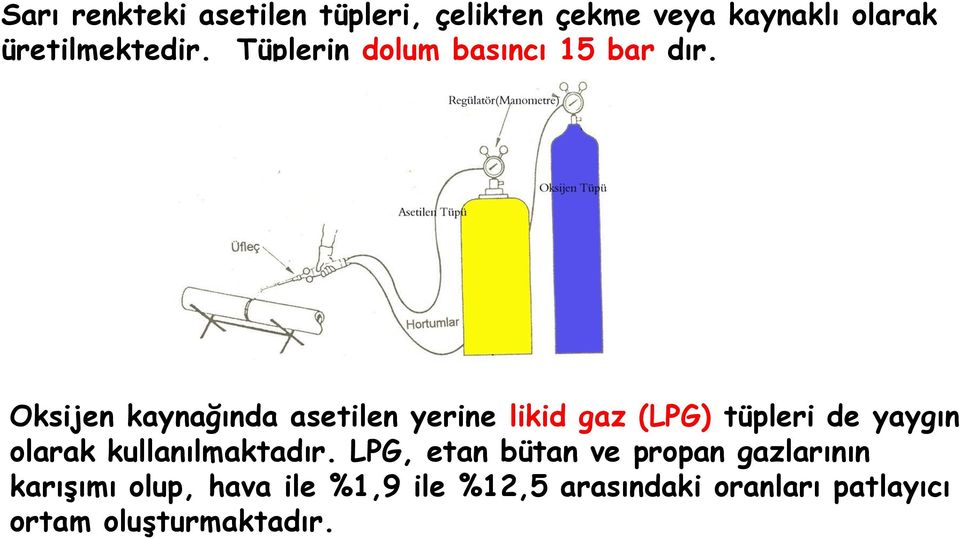 Oksijen kaynağında asetilen yerine likid gaz (LPG) tüpleri de yaygın olarak