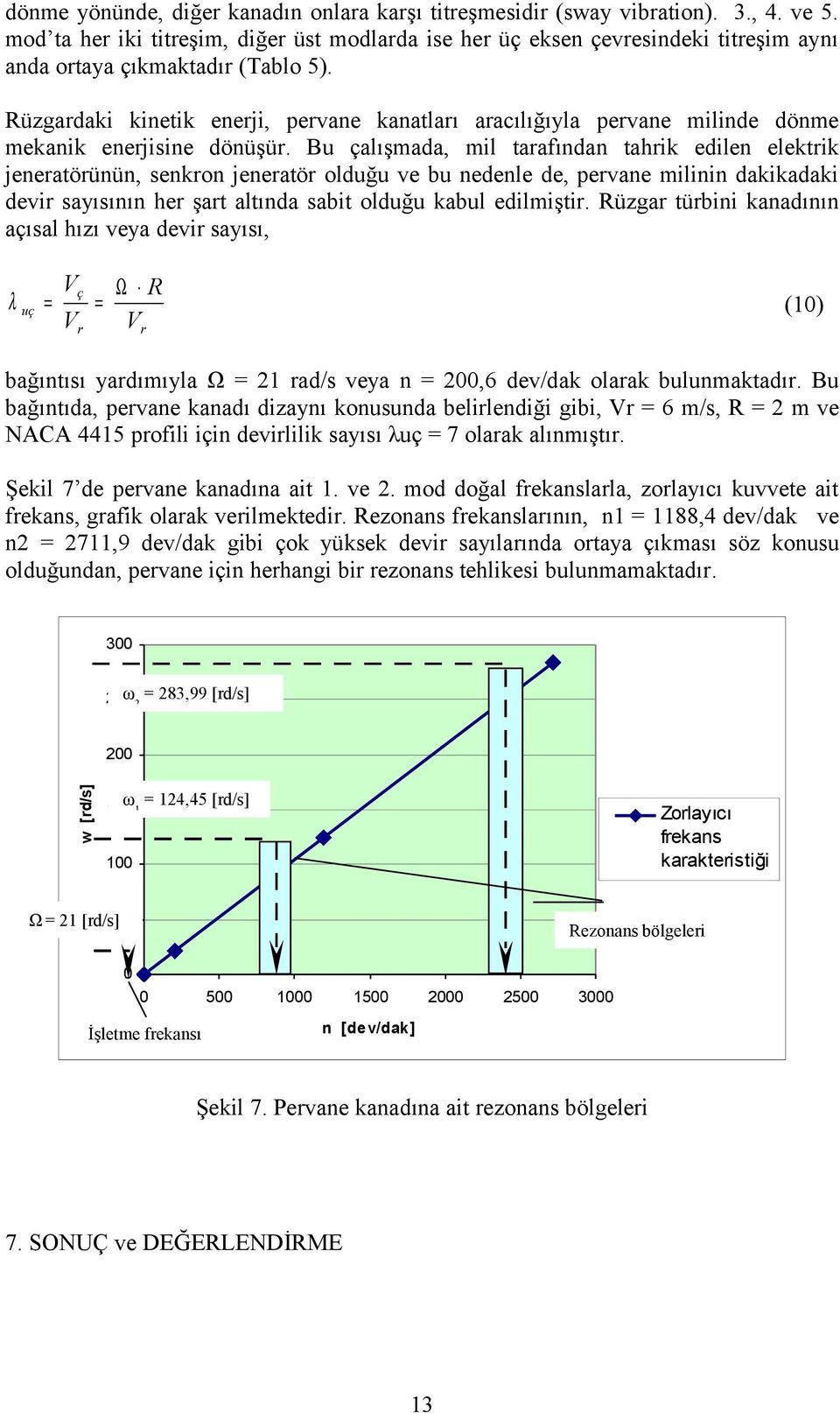 Rüzgardaki kinetik enerji, pervane kanatları aracılığıyla pervane milinde dönme mekanik enerjisine dönüşür.