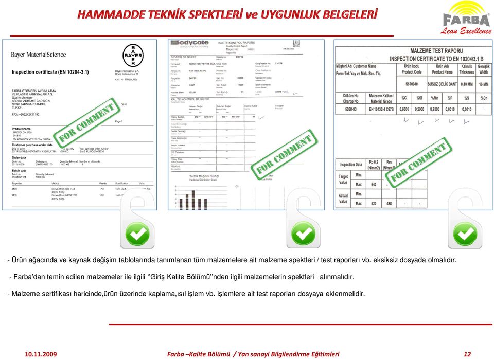 - Farba dan temin edilen malzemeler ile ilgili Giriş Kalite Bölümü nden ilgili malzemelerin