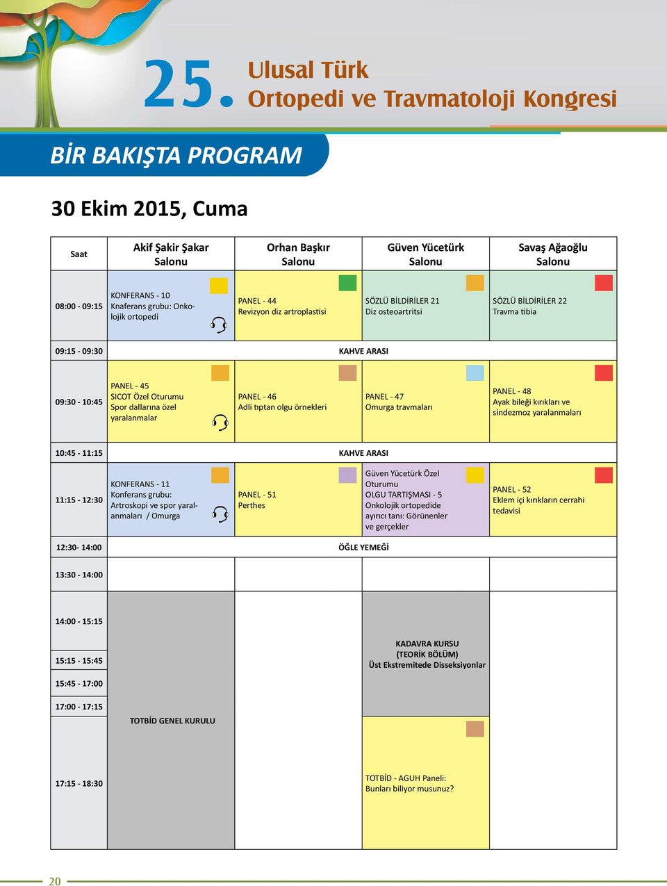 SICOT Özel Oturumu Spor dallarına özel yaralanmalar PANEL - 46 Adli tıptan olgu örnekleri PANEL - 47 Omurga travmaları PANEL - 48 Ayak bileği kırıkları ve sindezmoz yaralanmaları 10:45-11:15 KAHVE