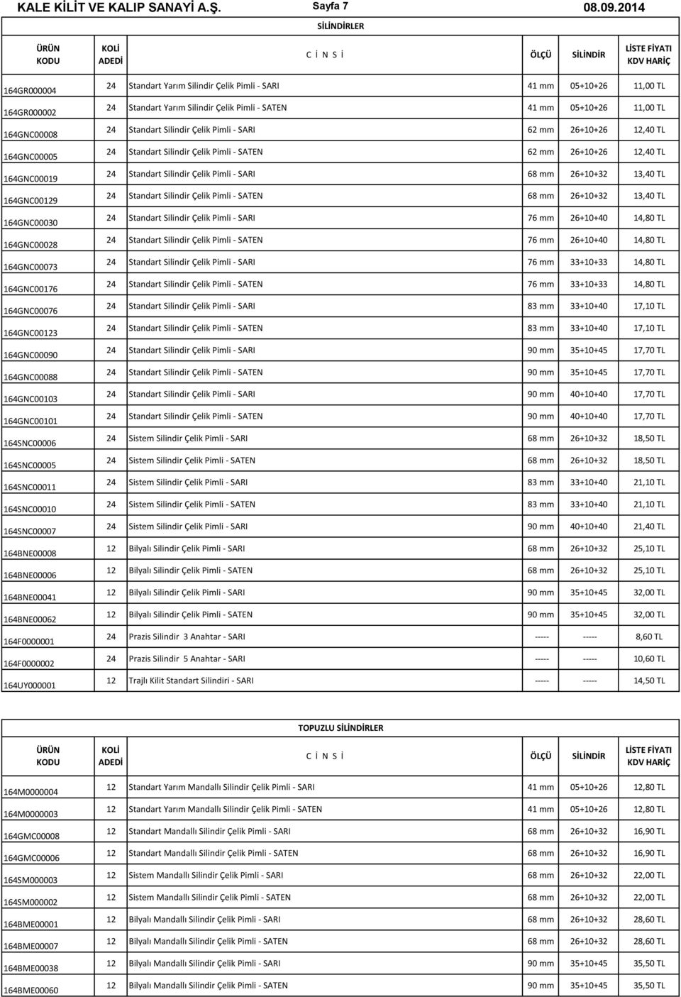 164GNC00101 164SNC00006 164SNC00005 164SNC00011 164SNC00010 164SNC00007 164BNE00008 164BNE00006 164BNE00041 164BNE00062 164F0000001 164F0000002 164UY000001 24 Standart Yarım Silindir Çelik Pimli -