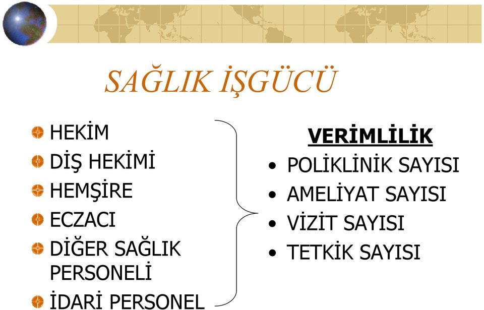 PERSONEL VERİMLİLİK POLİKLİNİK SAYISI