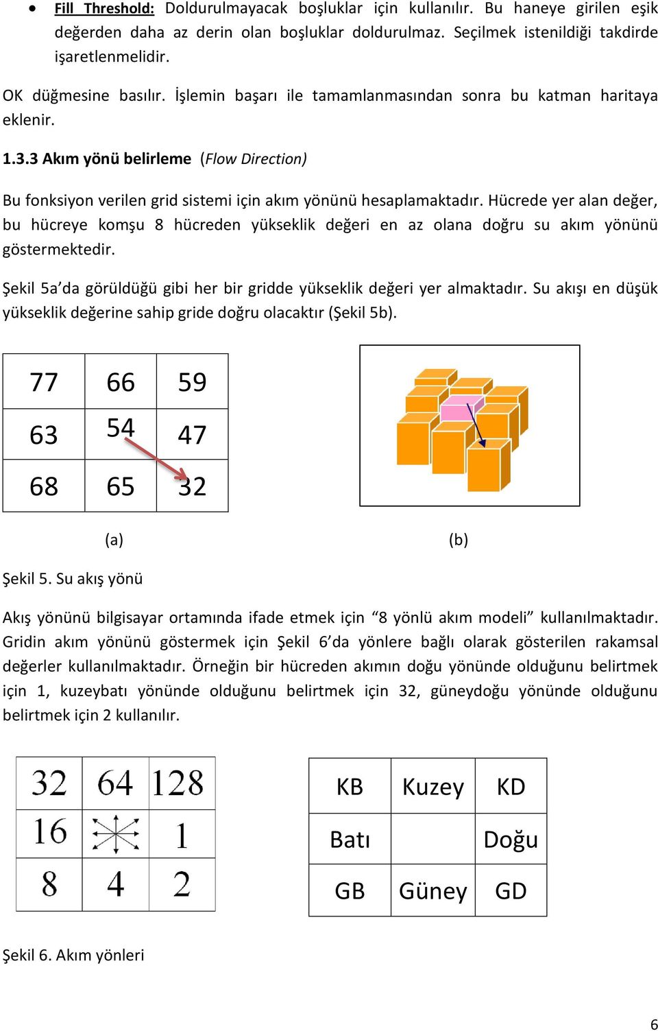 3 Akım yönü belirleme (Flow Direction) Bu fonksiyon verilen grid sistemi için akım yönünü hesaplamaktadır.