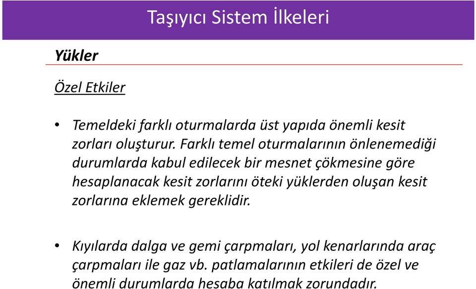 kesit zorlarını öteki yüklerden oluşan kesit zorlarına eklemek gereklidir.