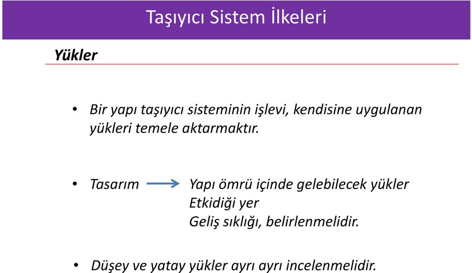 Tasarım Yapı ömrü içinde gelebilecek yükler Etkidiği