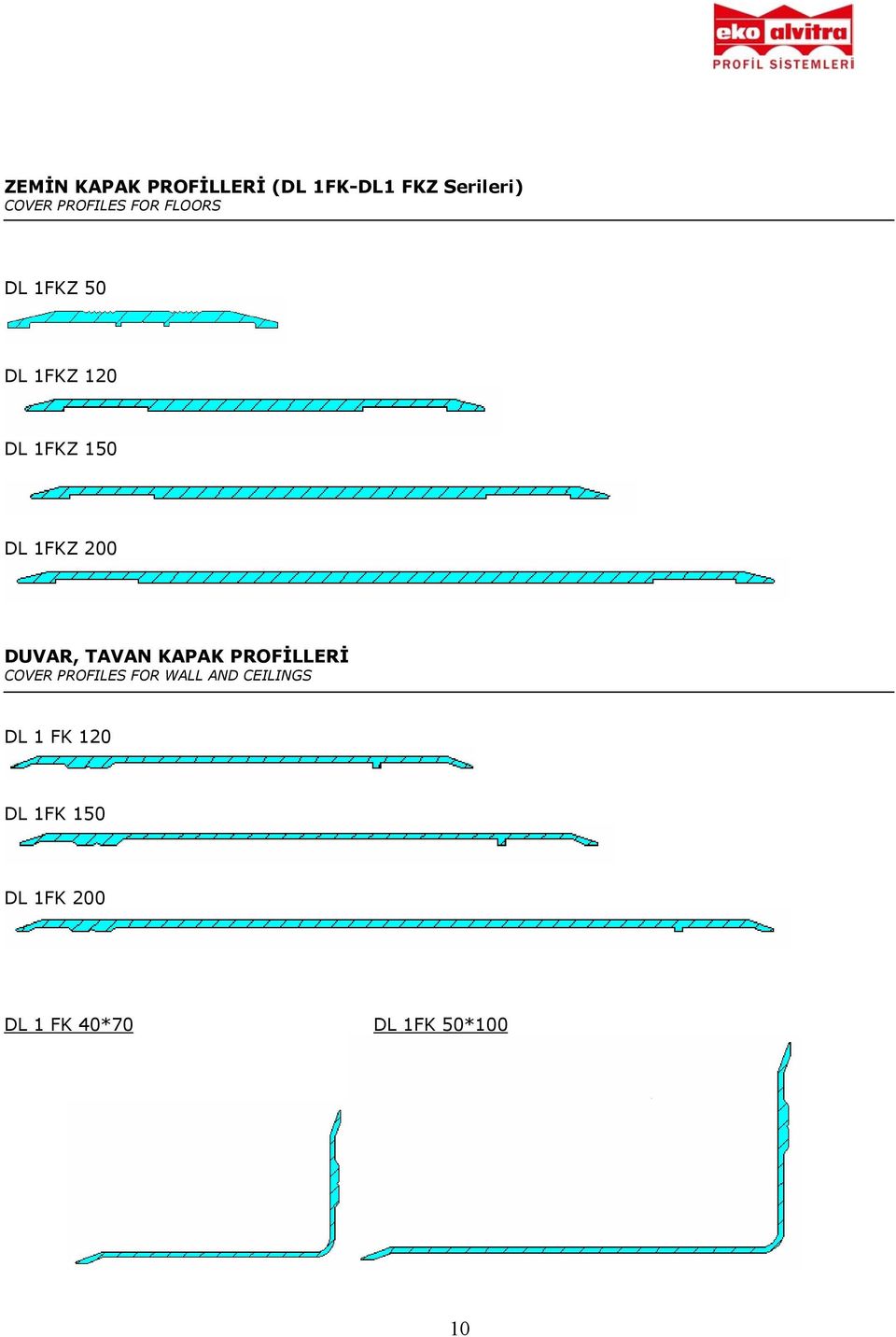 DUVAR, TAVAN KAPAK PROFİLLERİ COVER PROFILES FOR WALL AND