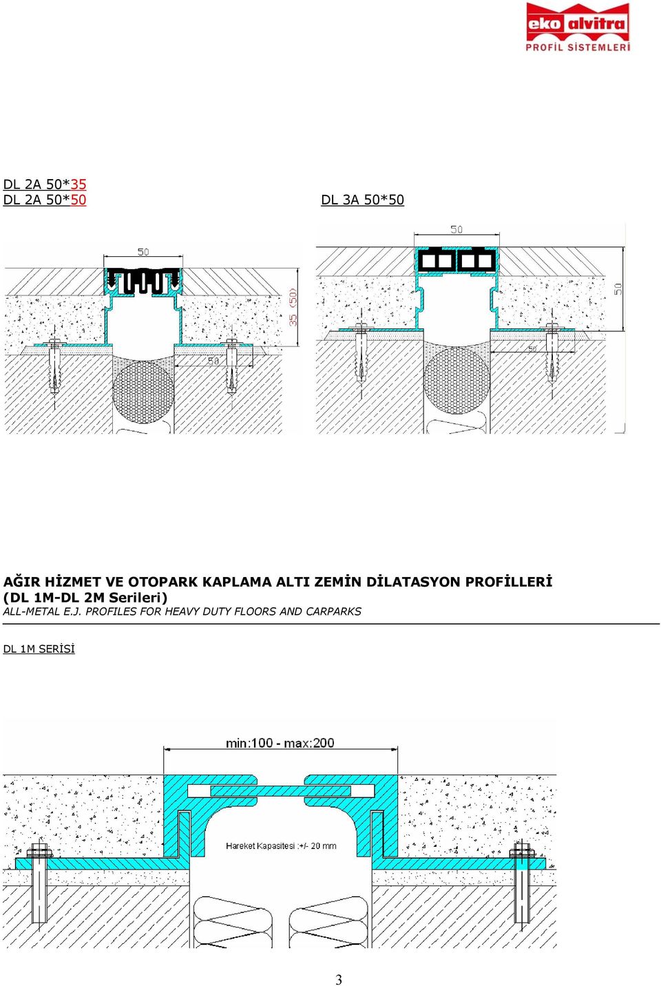 PROFİLLERİ (DL 1M-DL 2M Serileri) ALL-METAL E.J.