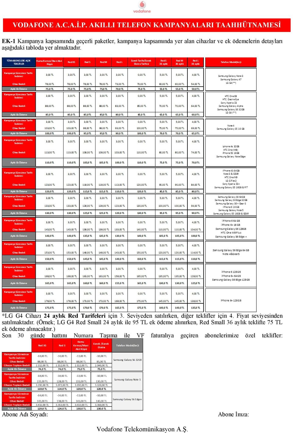 Fiyat seviyesinden satılmaktadır.