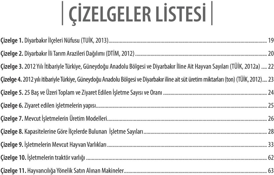 2012 yılı itibariyle Türkiye, Güneydoğu Anadolu Bölgesi ve Diyarbakır iline ait süt üretim miktarları (ton) (TÜİK, 2012)... 23 Çizelge 5.
