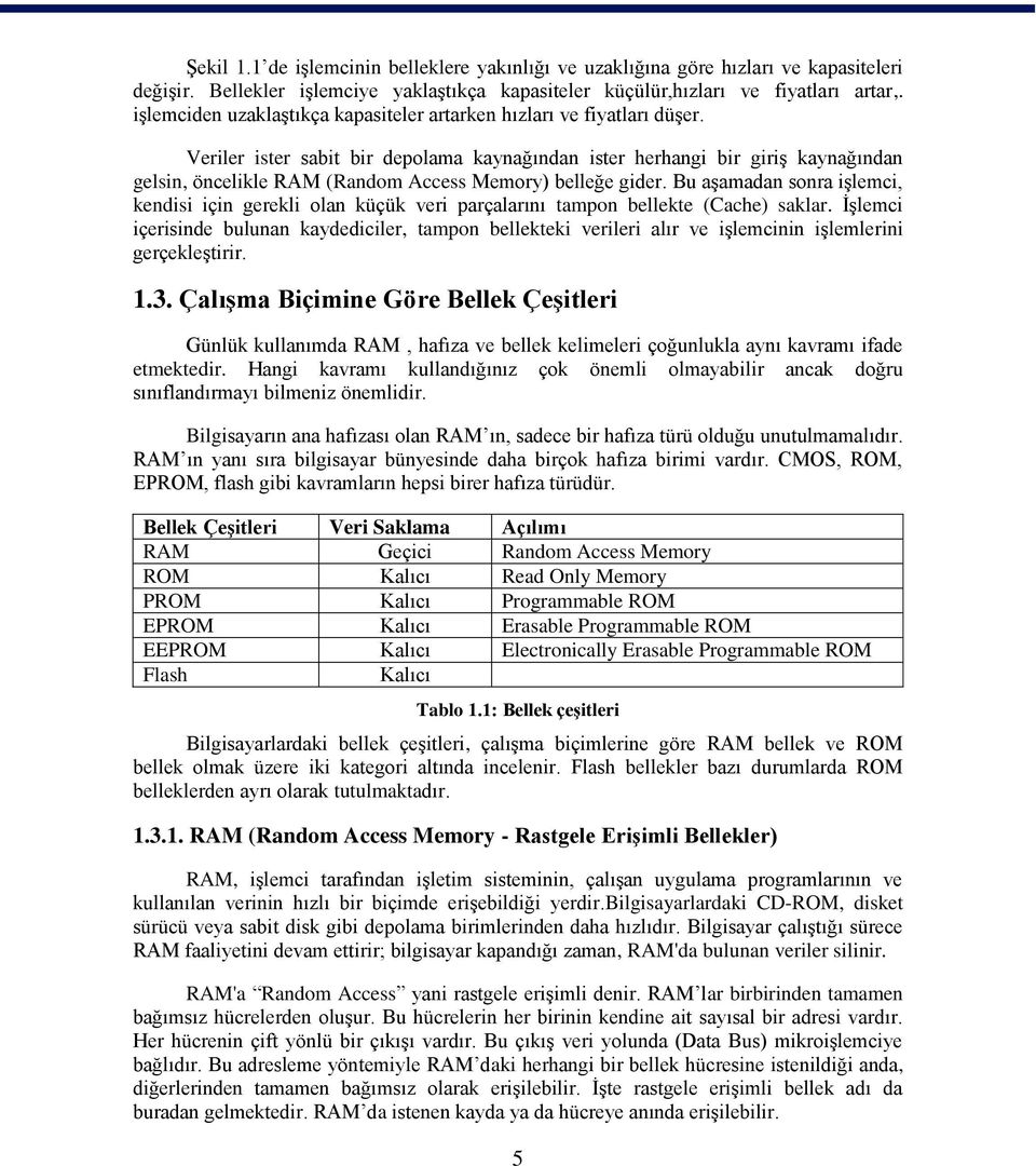 Veriler ister sabit bir depolama kaynağından ister herhangi bir giriş kaynağından gelsin, öncelikle RAM (Random Access Memory) belleğe gider.