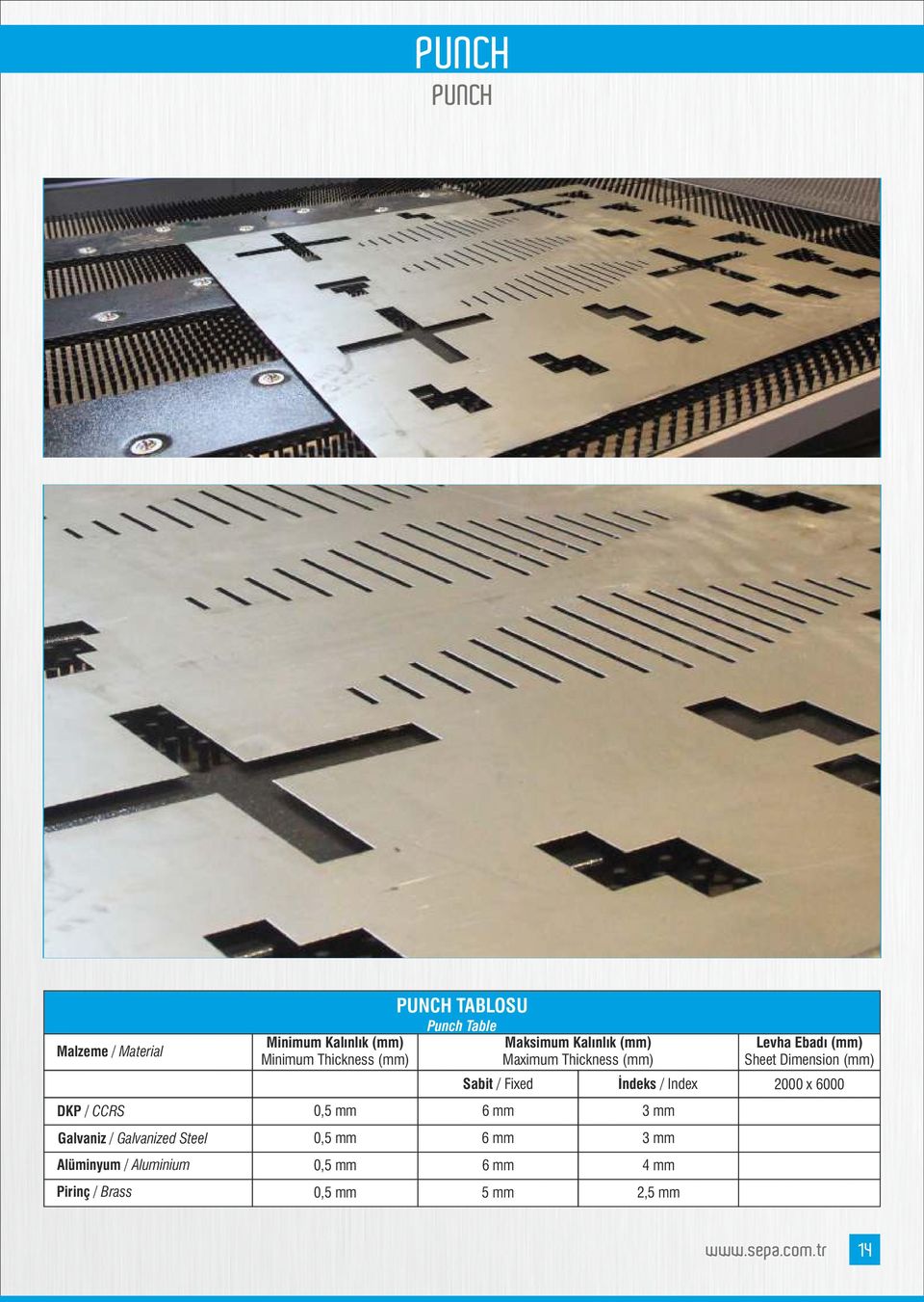 TABLOSU Punch Table Sabit / Fixed 6 mm 6 mm 6 mm 5 mm Maksimum Kalınlık (mm) Maximum Thickness