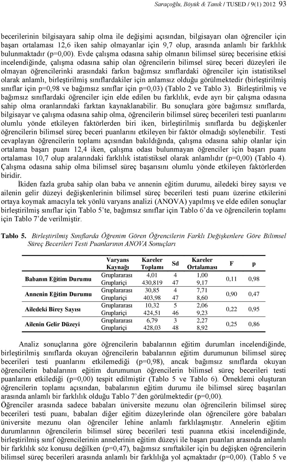 Evde çalışma odasına sahip olmanın bilimsel süreç becerisine etkisi incelendiğinde, çalışma odasına sahip olan öğrencilerin bilimsel süreç beceri düzeyleri ile olmayan öğrencilerinki arasındaki