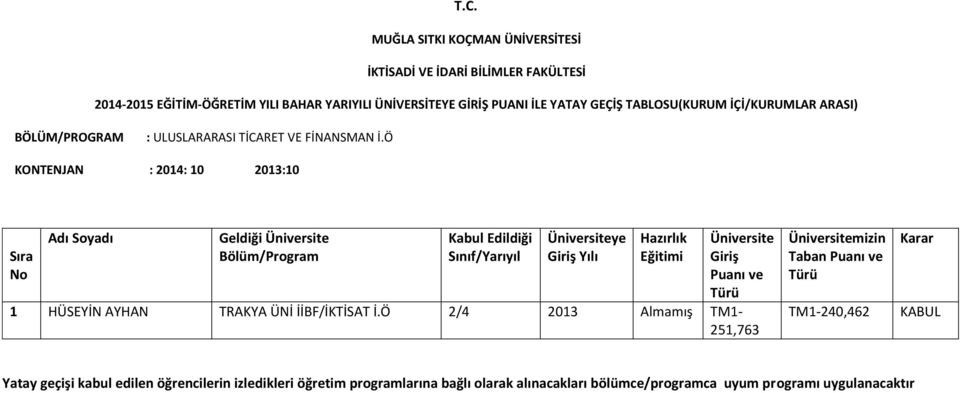 Geldiği 1 HÜSEYİN AYHAN TRAKYA ÜNİ