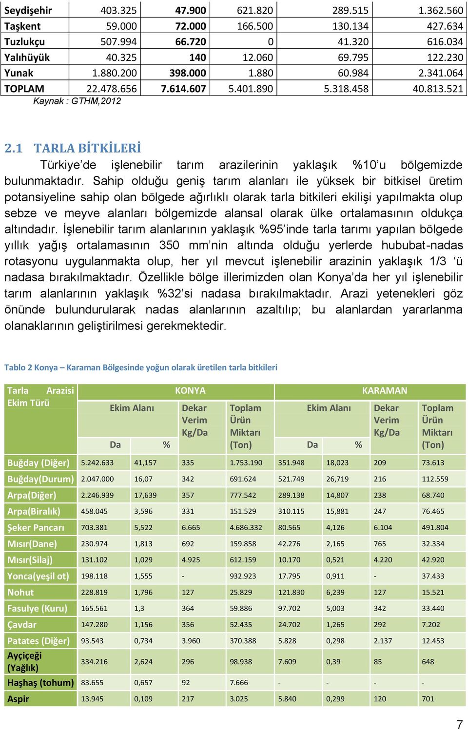 1 TARLA BİTKİLERİ Türkiye de işlenebilir tarım arazilerinin yaklaşık %10 u bölgemizde bulunmaktadır.