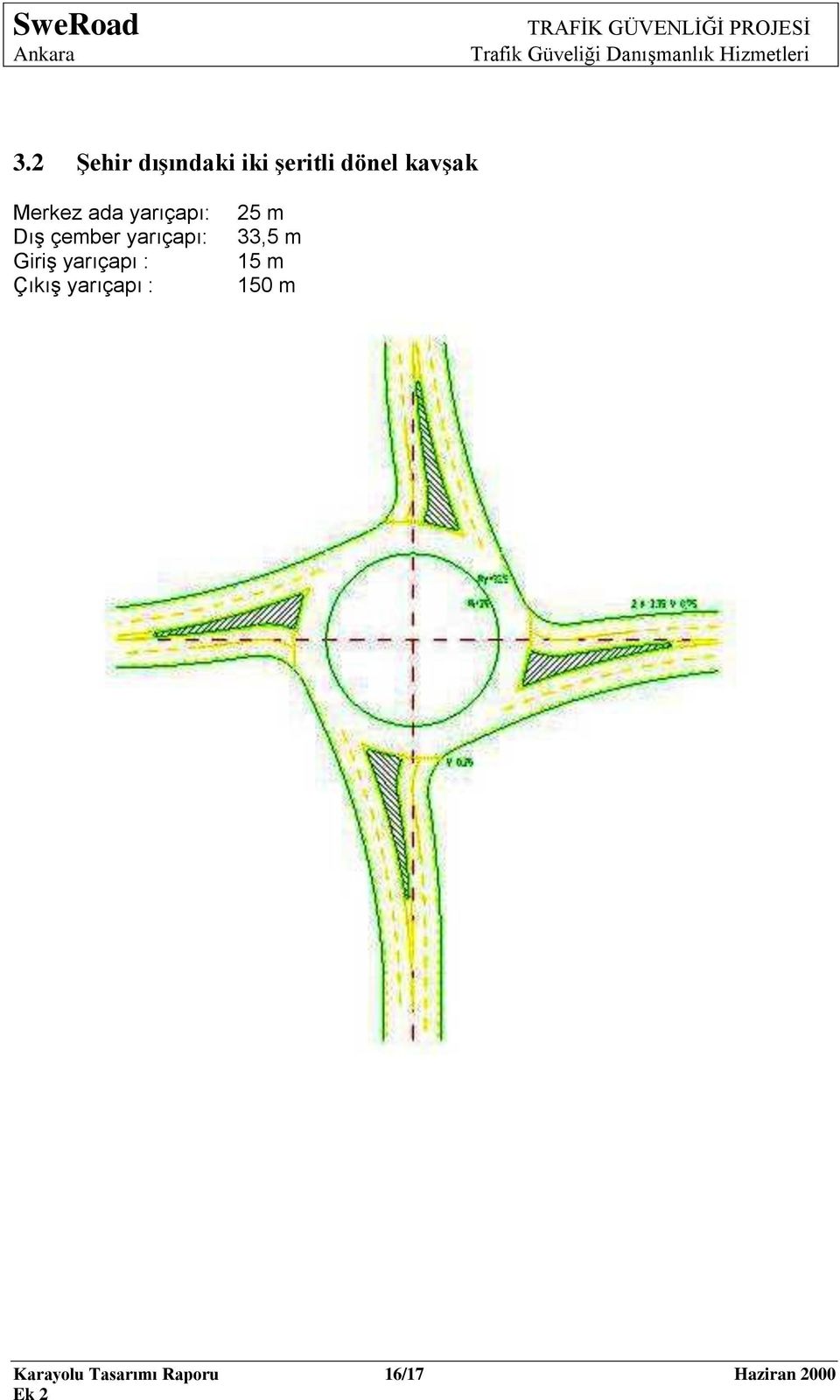 Giriş yarıçapı : Çıkış yarıçapı : 25 m 33,5 m