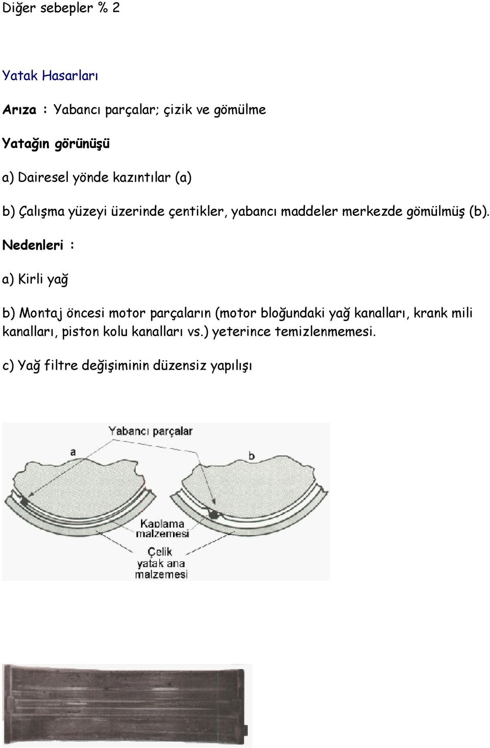 (b). Nedenleri : a) Kirli yağ b) Montaj öncesi motor parçaların (motor bloğundaki yağ kanalları, krank