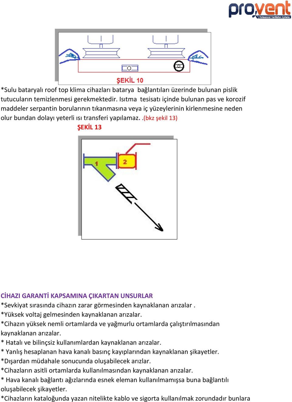 .(bkz şekil 13) ŞEKİL 13 CİHAZI GARANTİ KAPSAMINA ÇIKARTAN UNSURLAR *Sevkiyat sırasında cihazın zarar görmesinden kaynaklanan arızalar. *Yüksek voltaj gelmesinden kaynaklanan arızalar.