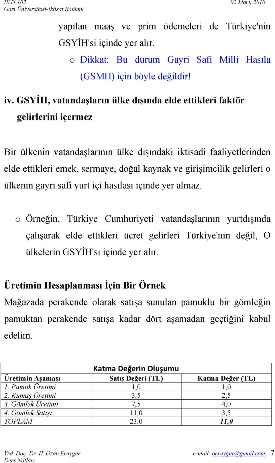 girişimcilik gelirleri o ülkenin gayri safi yurt içi hasılası içinde yer almaz.