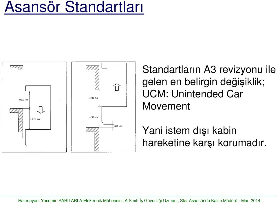 değişiklik; UCM: Unintended Car