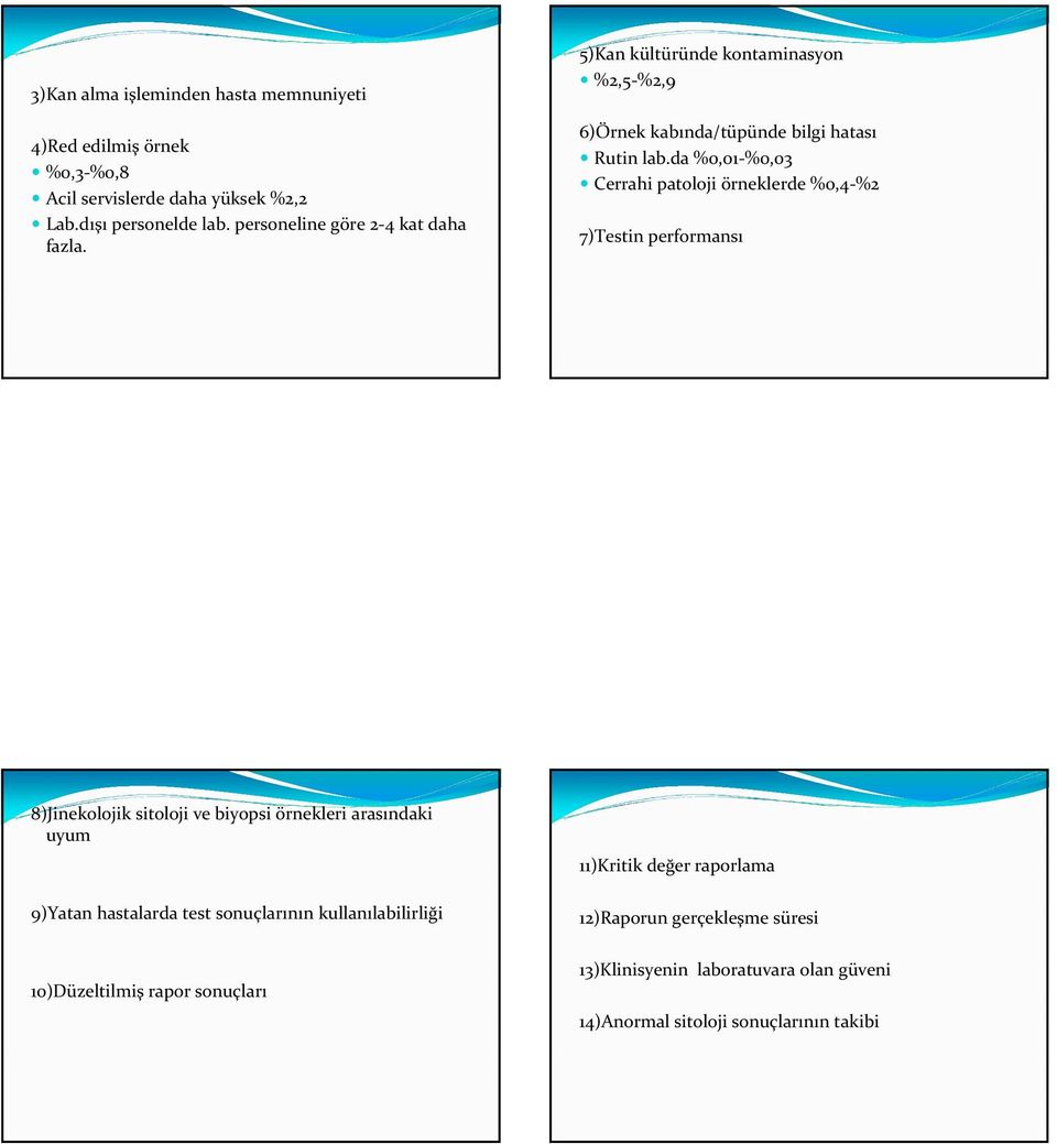 da %0,01-%0,03 Cerrahi patoloji örneklerde %0,4-%2 7)Testin performansı 8)Jinekolojik sitoloji ve biyopsi örnekleri arasındaki uyum 11)Kritik değer