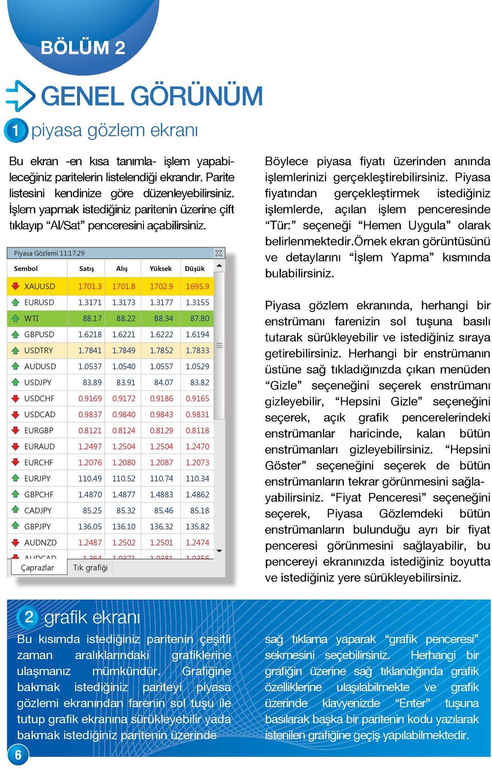 Piyasa Gözlemi :7:9 Sembol Satış Alış Yüksek Düşük XAUUSD EURUSD WTI GBPUSD USDTRY AUDUSD USDJPY USDCHF USDCAD EURGBP EURAUD EURCHF EURJPY GBPCHF CADJPY GBPJPY AUDNZD AUDCAD Çaprazlar 70. 70.8.7.7 88.