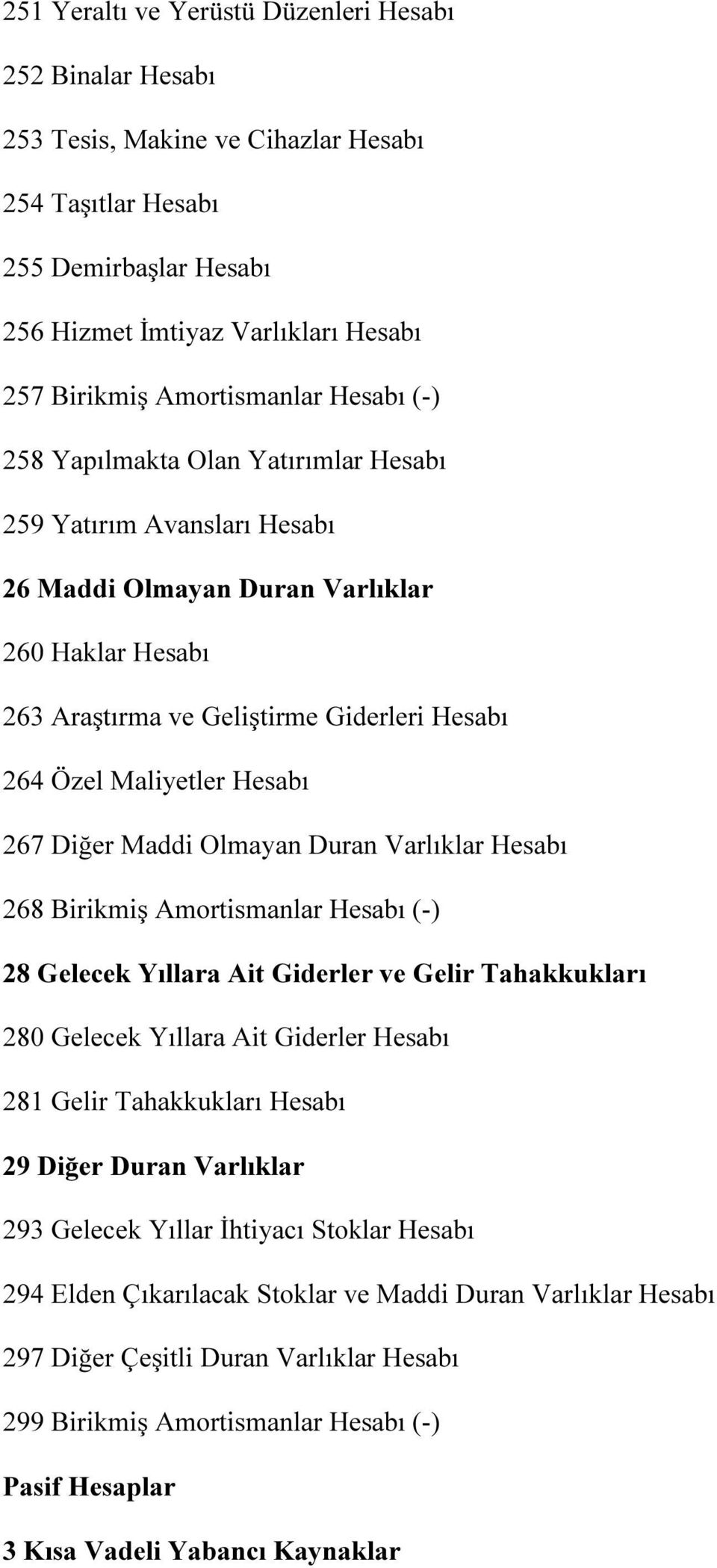 Maliyetler Hesabı 267 Diğer Maddi Olmayan Duran Varlıklar Hesabı 268 Birikmiş Amortismanlar Hesabı (-) 28 Gelecek Yıllara Ait Giderler ve Gelir Tahakkukları 280 Gelecek Yıllara Ait Giderler Hesabı