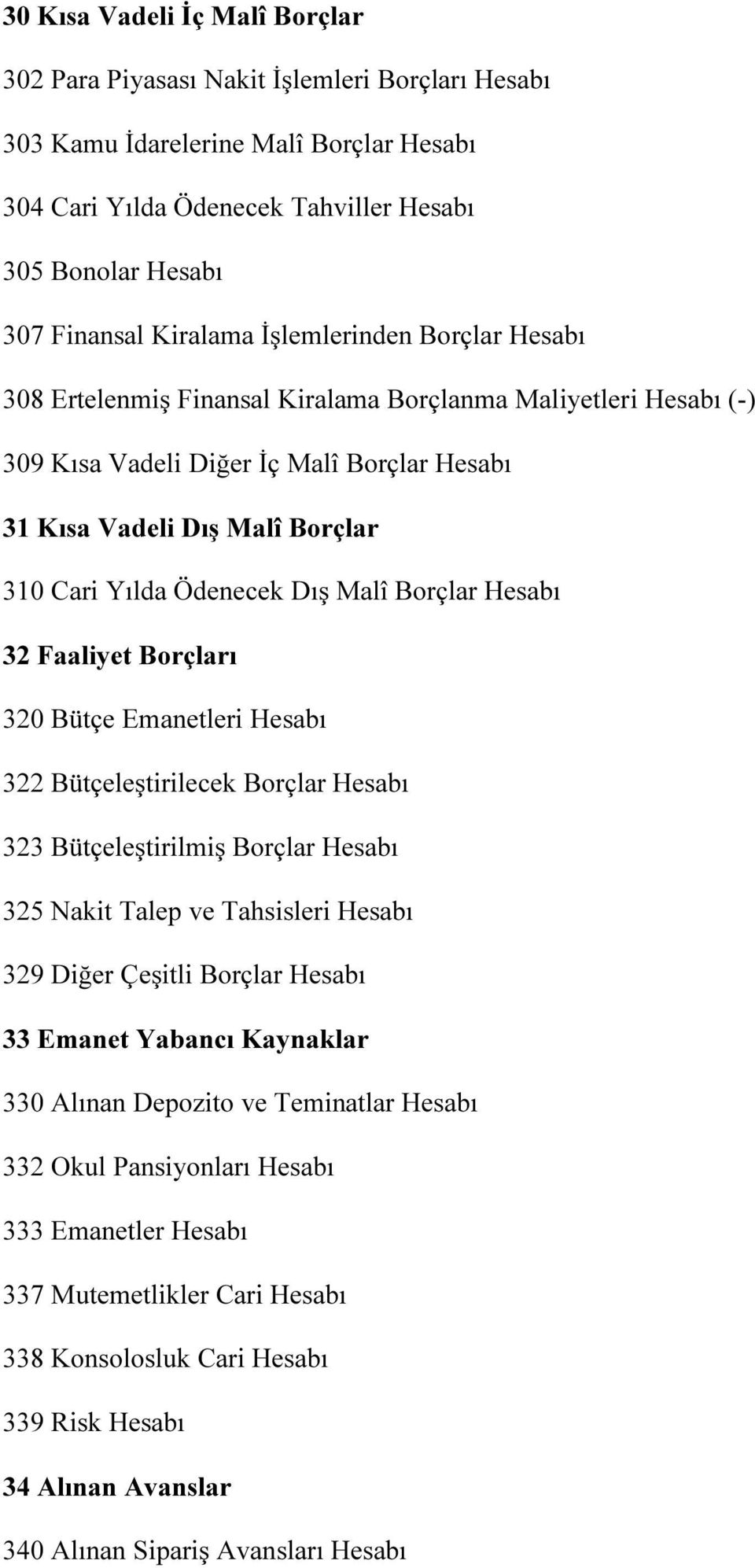 Ödenecek Dış Malî Borçlar Hesabı 32 Faaliyet Borçları 320 Bütçe Emanetleri Hesabı 322 Bütçeleştirilecek Borçlar Hesabı 323 Bütçeleştirilmiş Borçlar Hesabı 325 Nakit Talep ve Tahsisleri Hesabı 329